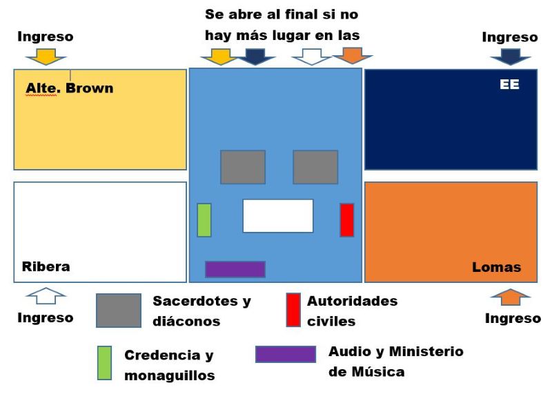 2022 mapa corpus