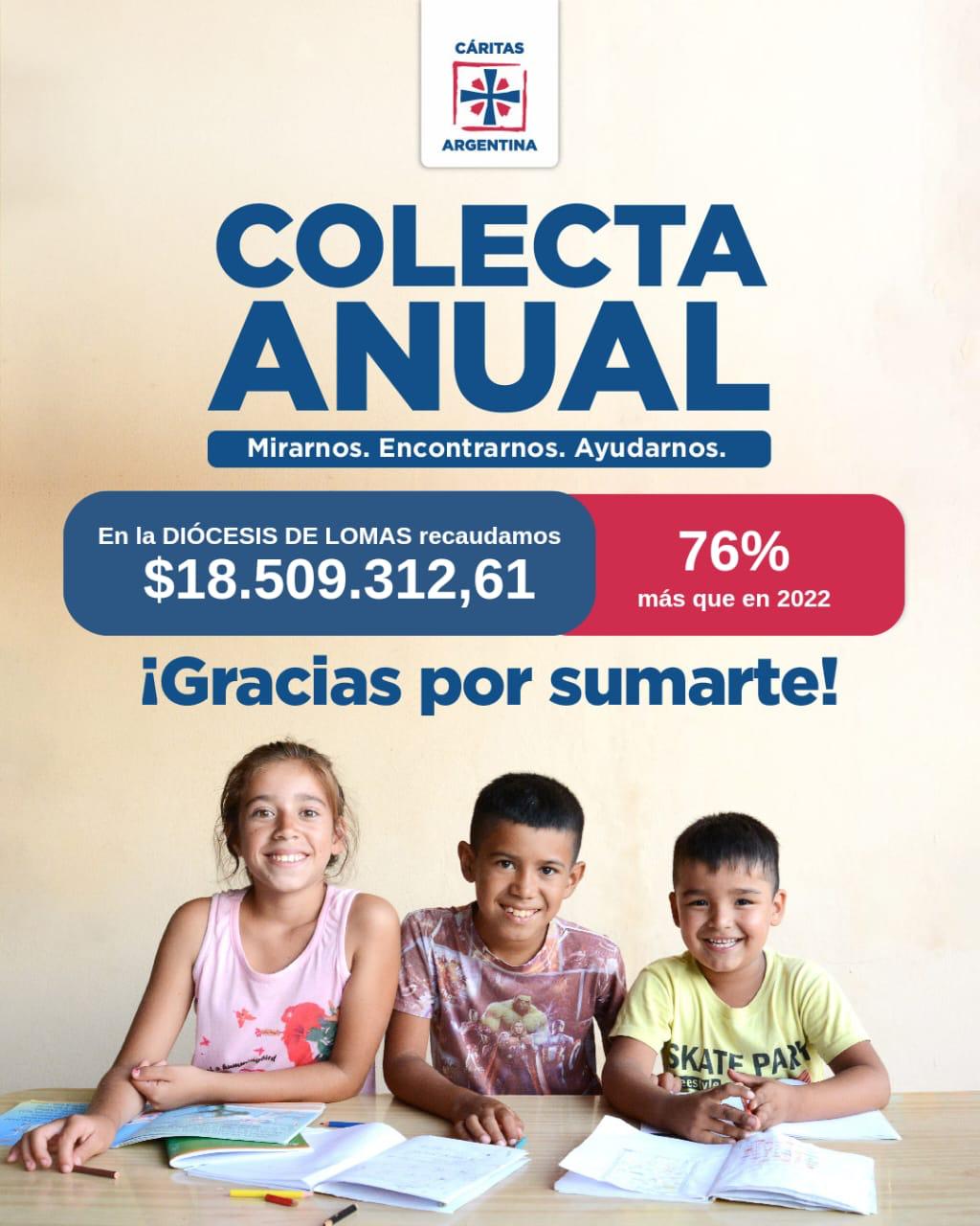 caritas 2023 resultados