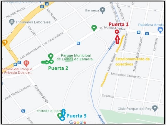 corpus puertas