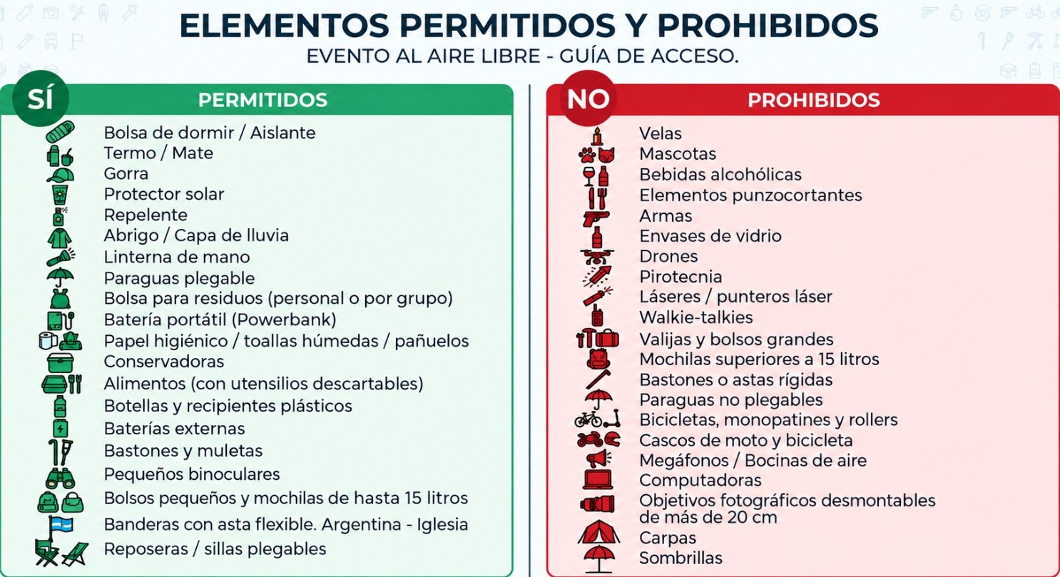 elementos permitidos