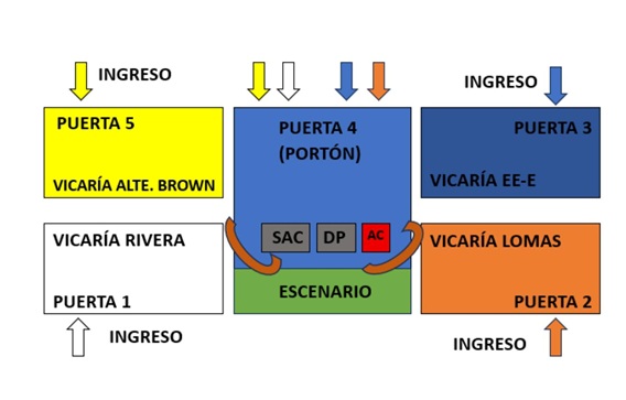 corpus ubicacion vicarías